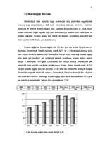 Diplomdarbs 'Biznesa eņģeļi un to attīstības iespējas Latvijā', 14.