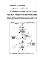 Diplomdarbs 'Biznesa eņģeļi un to attīstības iespējas Latvijā', 17.
