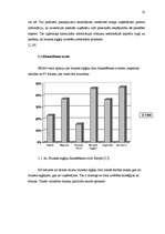 Diplomdarbs 'Biznesa eņģeļi un to attīstības iespējas Latvijā', 21.