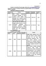 Diplomdarbs 'Biznesa eņģeļi un to attīstības iespējas Latvijā', 53.