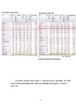 Referāts 'Jaunais medijs - www.spoki.lv', 4.