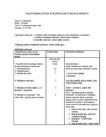 Konspekts 'Valsts pārbaudījuma kvalifikācijas stundas konspekts', 1.