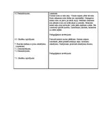 Konspekts 'Valsts pārbaudījuma kvalifikācijas stundas konspekts', 5.