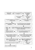 Referāts 'Nelaimes gadījumu darbā tiesiskie aspekti', 21.