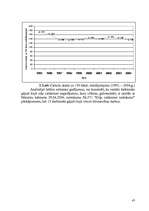Referāts 'Nelaimes gadījumu darbā tiesiskie aspekti', 45.
