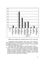 Referāts 'Nelaimes gadījumu darbā tiesiskie aspekti', 52.