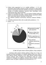 Referāts 'Nelaimes gadījumu darbā tiesiskie aspekti', 53.