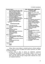 Referāts 'Nelaimes gadījumu darbā tiesiskie aspekti', 79.