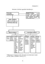 Referāts 'Ar brīvības atņemšanu notiesāto personu klasifikācija un tās būtība', 28.