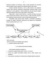 Referāts 'Konteineru pārvadājumu tirgus analīze Latvijas Republikā un Baltijas reģionā', 32.