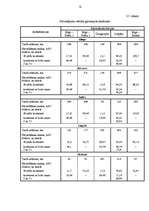 Referāts 'Konteineru pārvadājumu tirgus analīze Latvijas Republikā un Baltijas reģionā', 48.