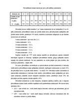 Referāts 'Konteineru pārvadājumu tirgus analīze Latvijas Republikā un Baltijas reģionā', 50.