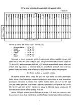Referāts 'Īrijas ekonomiskās izaugsmes nostādnes', 7.