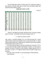 Referāts 'Īrijas ekonomiskās izaugsmes nostādnes', 12.