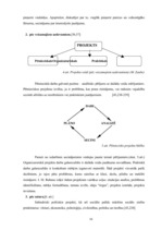 Diplomdarbs 'Projekts kā sākumskolas skolēnu praktisko prasmju pilnveidošanas līdzeklis mājtu', 16.