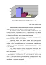 Diplomdarbs 'Projekts kā sākumskolas skolēnu praktisko prasmju pilnveidošanas līdzeklis mājtu', 42.