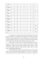 Diplomdarbs 'Projekts kā sākumskolas skolēnu praktisko prasmju pilnveidošanas līdzeklis mājtu', 45.