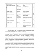 Diplomdarbs 'Projekts kā sākumskolas skolēnu praktisko prasmju pilnveidošanas līdzeklis mājtu', 49.