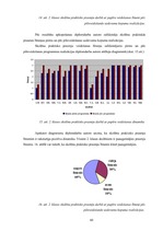 Diplomdarbs 'Projekts kā sākumskolas skolēnu praktisko prasmju pilnveidošanas līdzeklis mājtu', 60.