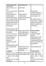 Diplomdarbs 'Projekts kā sākumskolas skolēnu praktisko prasmju pilnveidošanas līdzeklis mājtu', 76.