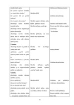 Diplomdarbs 'Projekts kā sākumskolas skolēnu praktisko prasmju pilnveidošanas līdzeklis mājtu', 96.
