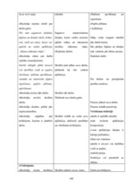 Diplomdarbs 'Projekts kā sākumskolas skolēnu praktisko prasmju pilnveidošanas līdzeklis mājtu', 104.