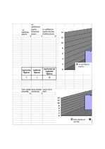 Diplomdarbs 'Projekts kā sākumskolas skolēnu praktisko prasmju pilnveidošanas līdzeklis mājtu', 108.