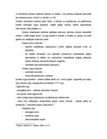 Konspekts 'Finanšu pamati - teorija', 4.