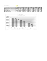 Biznesa plāns 'SIA "Cepējs"', 1.