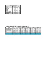 Biznesa plāns 'SIA "Cepējs"', 2.