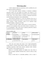 Biznesa plāns 'SIA "Cepējs"', 18.