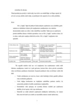 Biznesa plāns 'SIA "Cepējs"', 19.