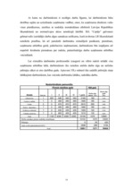 Biznesa plāns 'SIA "Cepējs"', 26.