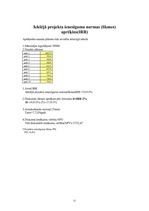 Biznesa plāns 'SIA "Cepējs"', 35.