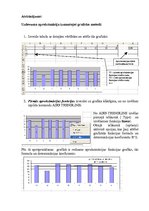 Paraugs 'Datormācība ekonomistiem', 10.