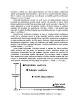 Diplomdarbs 'Materiālu kustības pilnveidošana elektropreču ražošanas uzņēmumos', 12.