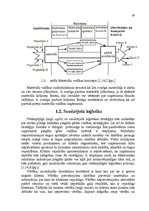 Diplomdarbs 'Materiālu kustības pilnveidošana elektropreču ražošanas uzņēmumos', 16.