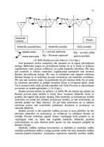 Diplomdarbs 'Materiālu kustības pilnveidošana elektropreču ražošanas uzņēmumos', 31.