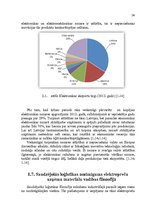 Diplomdarbs 'Materiālu kustības pilnveidošana elektropreču ražošanas uzņēmumos', 34.