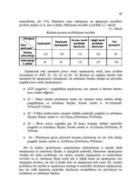 Diplomdarbs 'Materiālu kustības pilnveidošana elektropreču ražošanas uzņēmumos', 40.