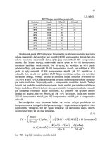 Diplomdarbs 'Materiālu kustības pilnveidošana elektropreču ražošanas uzņēmumos', 47.