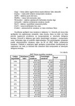 Diplomdarbs 'Materiālu kustības pilnveidošana elektropreču ražošanas uzņēmumos', 48.