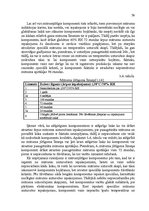 Diplomdarbs 'Materiālu kustības pilnveidošana elektropreču ražošanas uzņēmumos', 56.