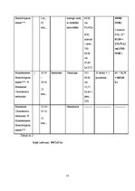 Paraugs 'Ceļojuma maršruts Rīga - Norvēģija - Nairobi - Rīga', 13.