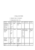 Paraugs 'Ceļojuma maršruts Rīga - Norvēģija - Nairobi - Rīga', 14.