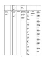 Paraugs 'Ceļojuma maršruts Rīga - Norvēģija - Nairobi - Rīga', 15.