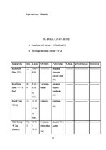 Paraugs 'Ceļojuma maršruts Rīga - Norvēģija - Nairobi - Rīga', 21.