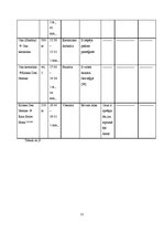 Paraugs 'Ceļojuma maršruts Rīga - Norvēģija - Nairobi - Rīga', 22.