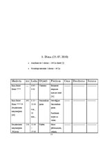 Paraugs 'Ceļojuma maršruts Rīga - Norvēģija - Nairobi - Rīga', 23.