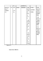 Paraugs 'Ceļojuma maršruts Rīga - Norvēģija - Nairobi - Rīga', 24.